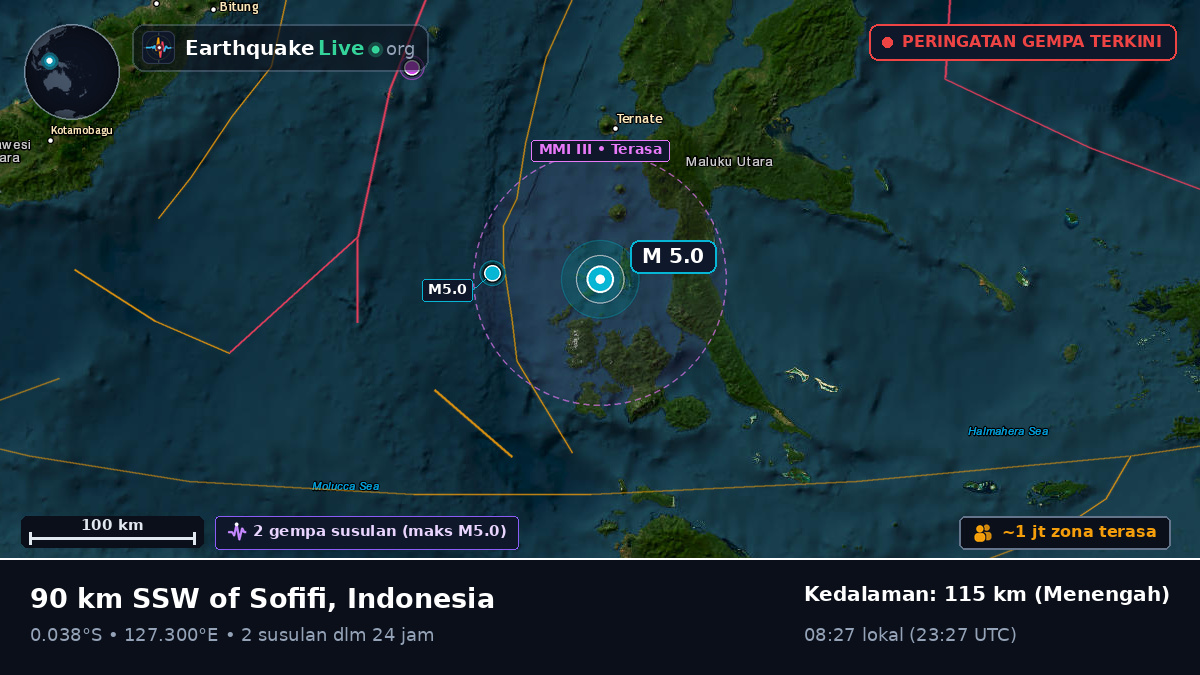 Laut Maluku (Indonesia)