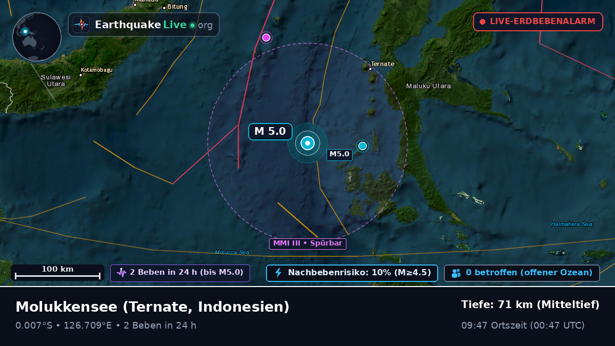 Molukkensee (Indonesien)