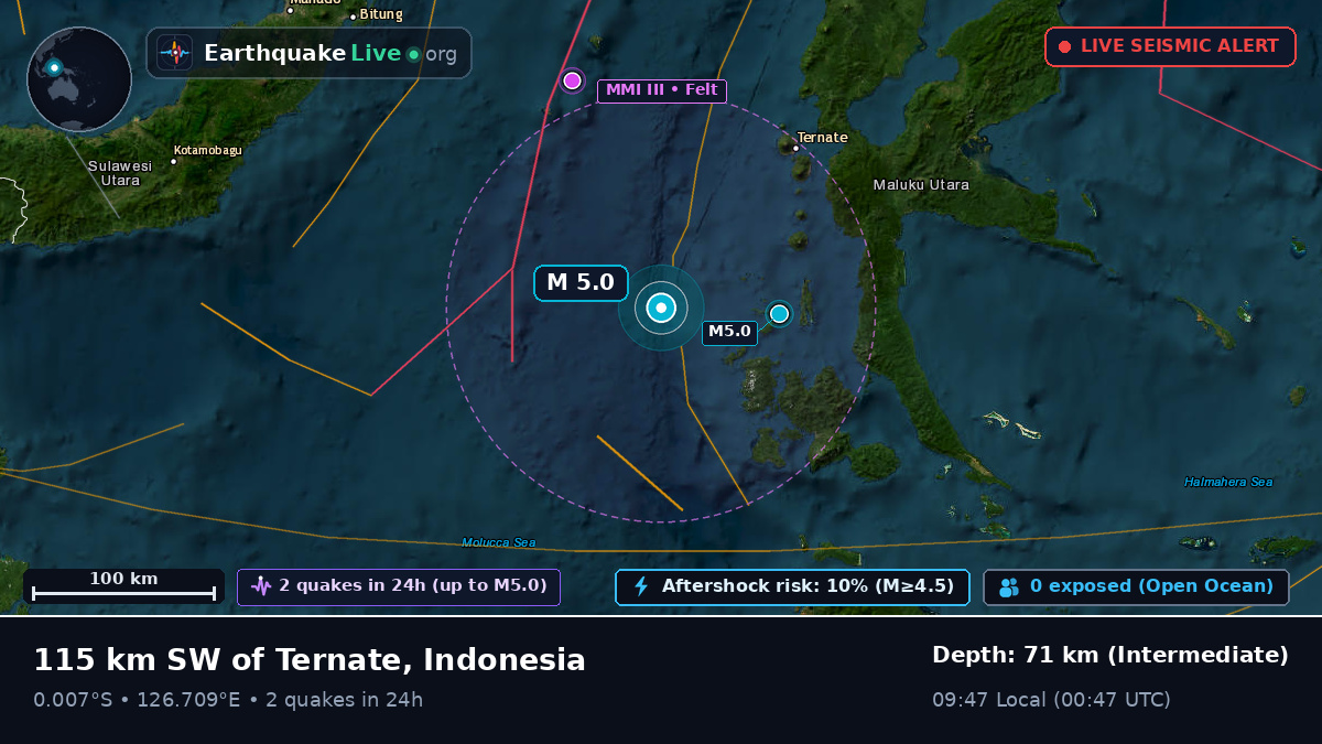 Molucca Sea (Indonesia)