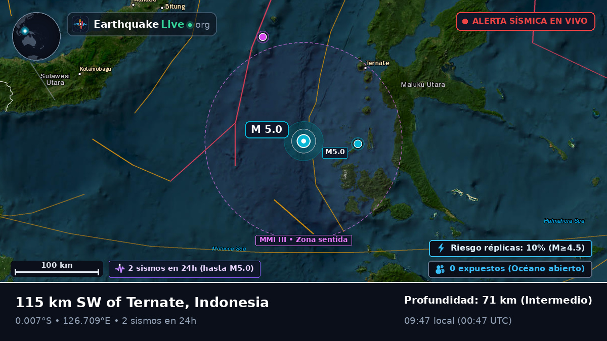 Mar de Molucas (Indonesia)