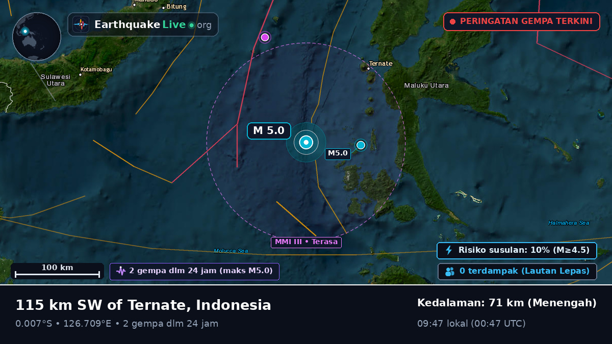 Laut Maluku (Indonesia)