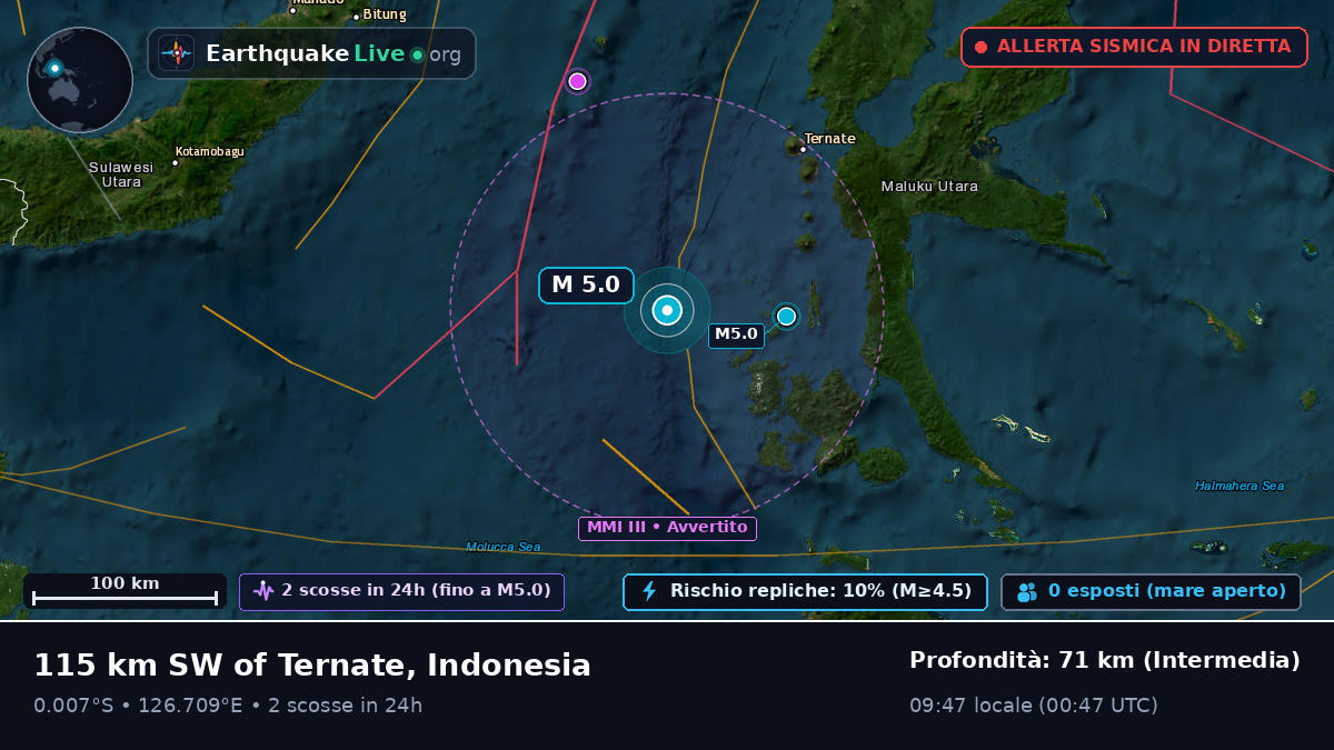 Mare delle Molucche (Indonesia)