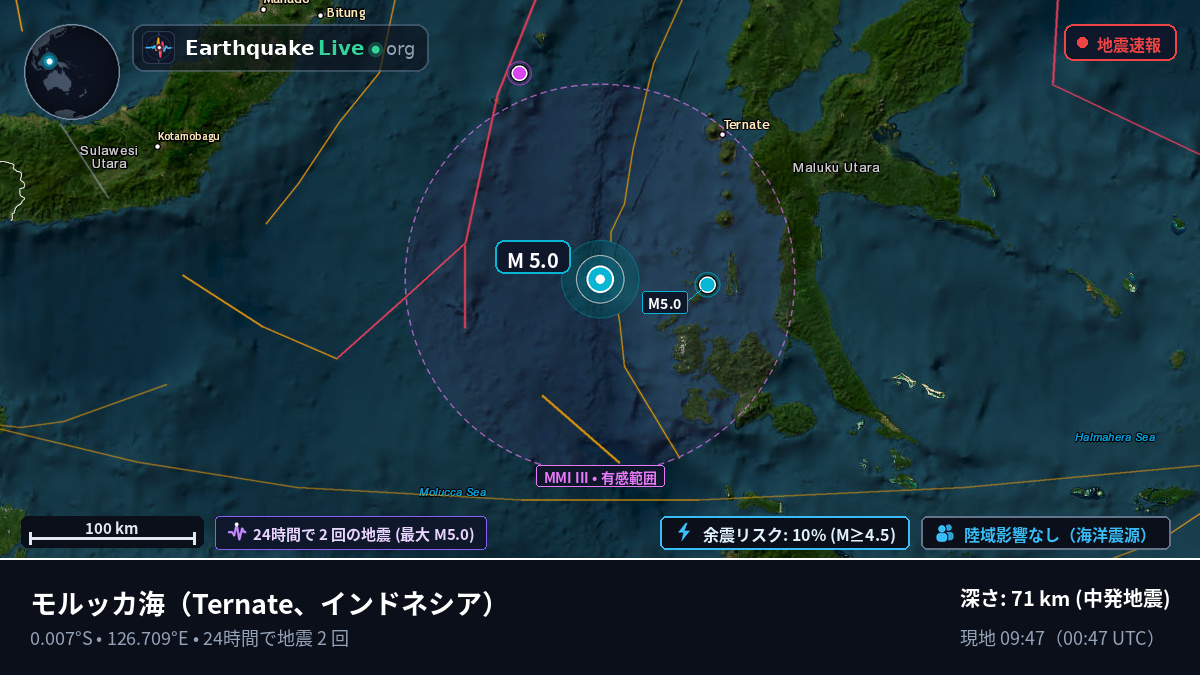 モルッカ海 (インドネシア)