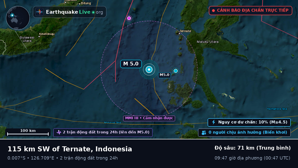 Biển Molucca (Indonesia)