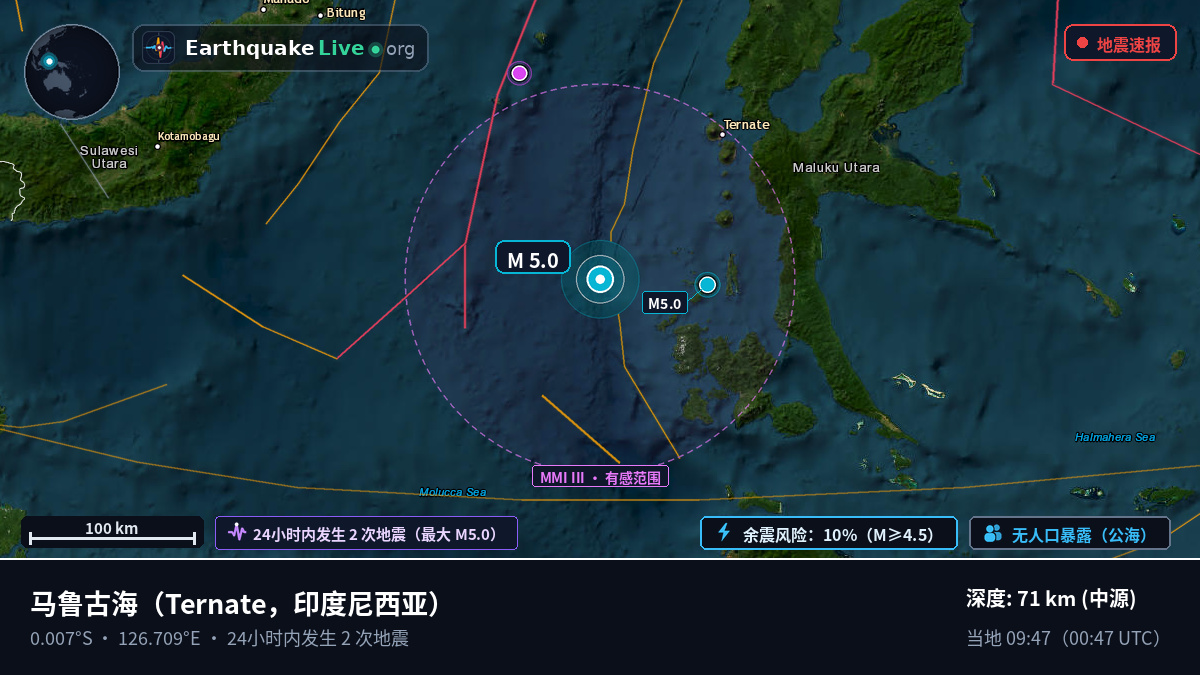 马鲁古海 (印度尼西亚)