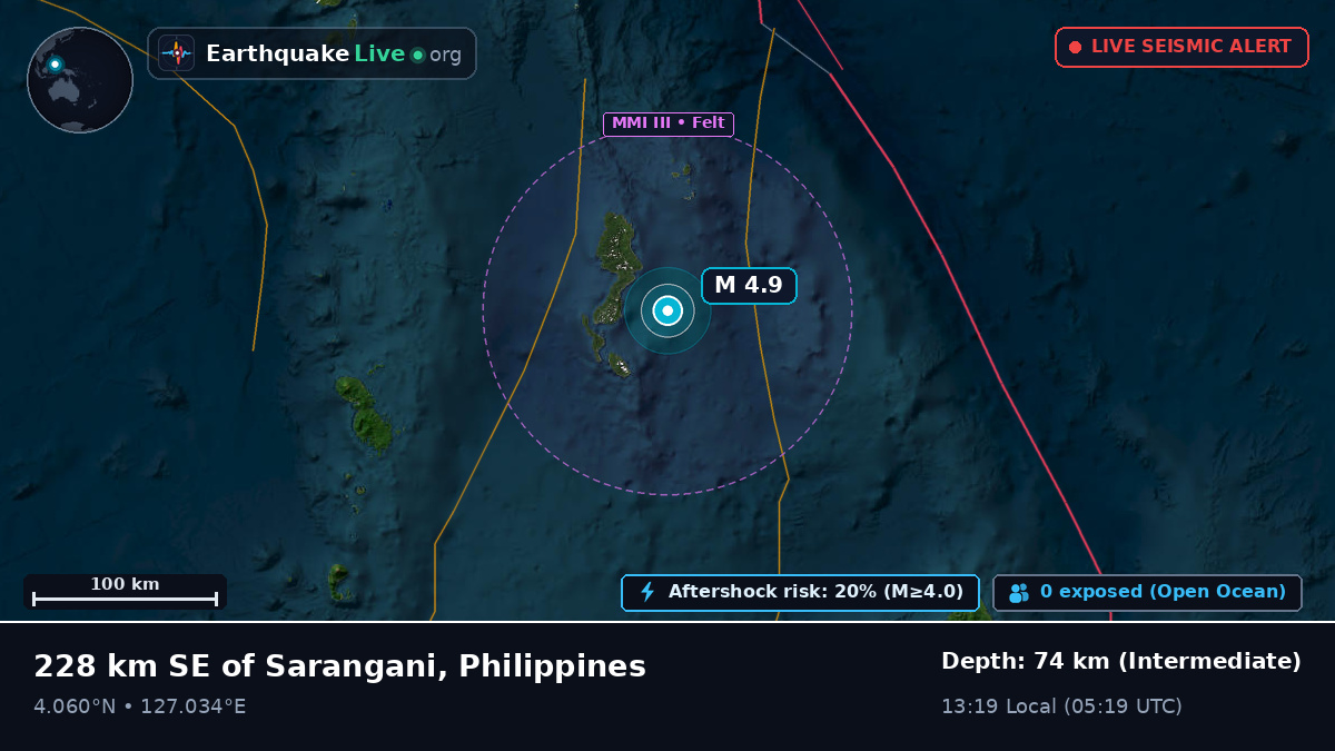 North Pacific Ocean (Philippines)