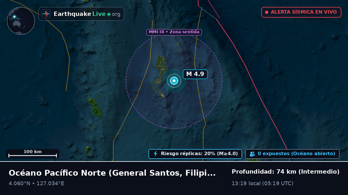 Océano Pacífico Norte (Filipinas)