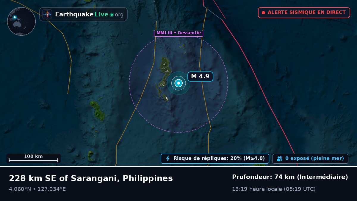 Océan Pacifique Nord (Philippines)