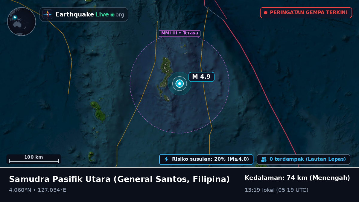 Samudra Pasifik Utara (Filipina)