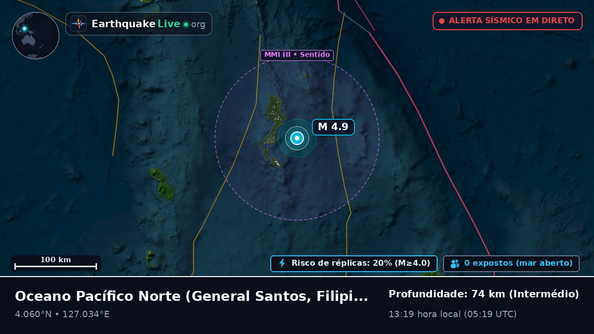 Oceano Pacífico Norte (Filipinas)