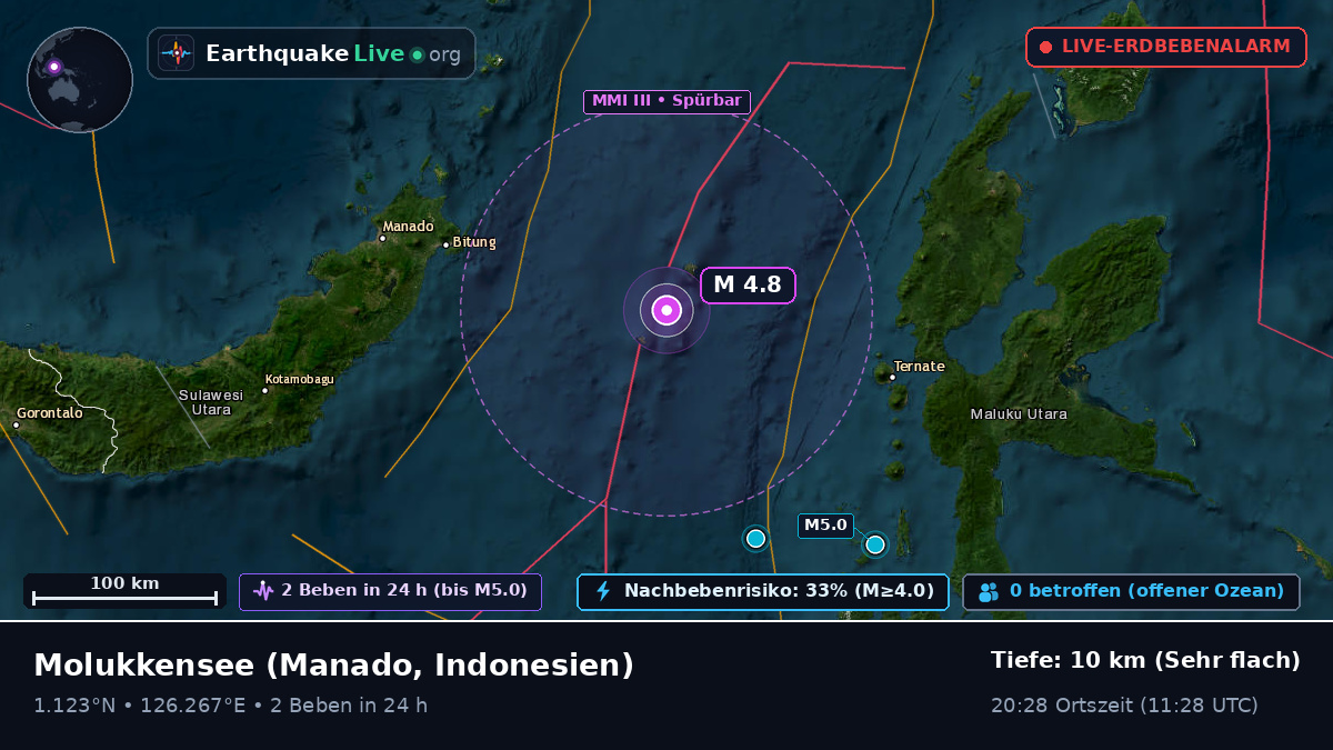 Molukkensee (Indonesien)
