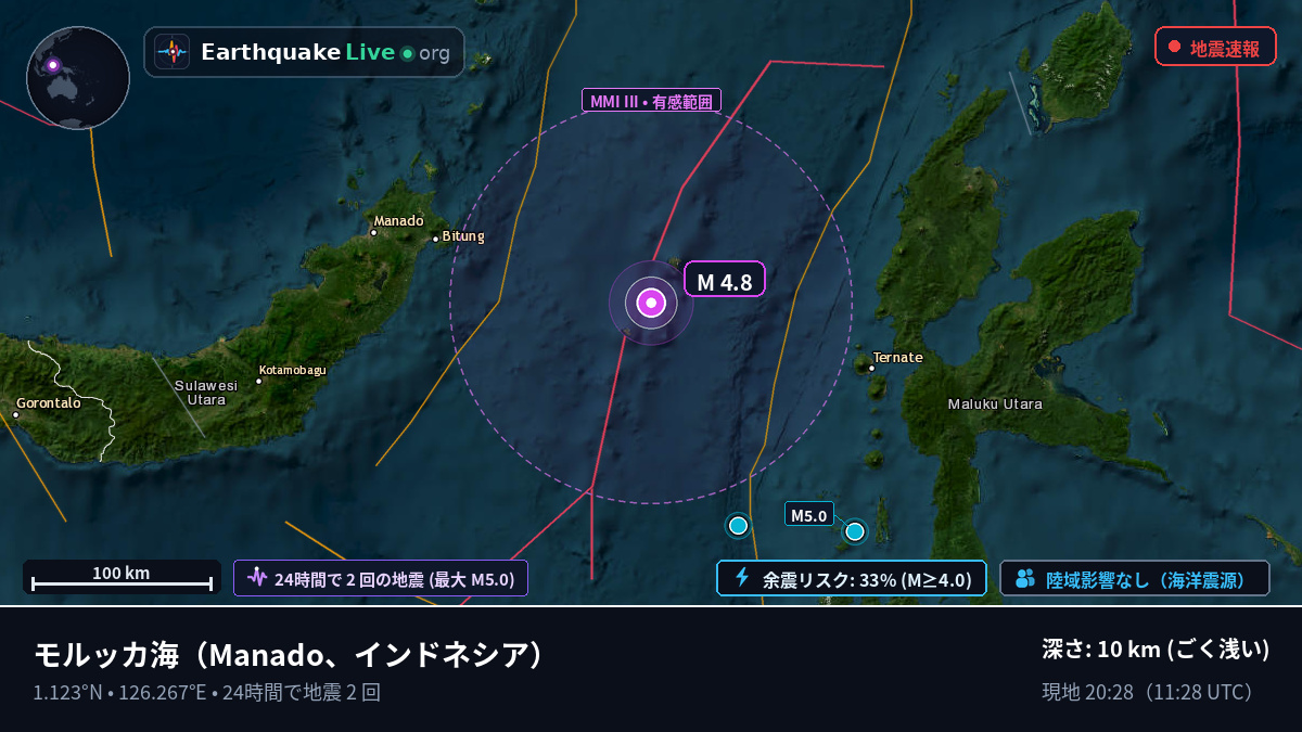 モルッカ海 (インドネシア)