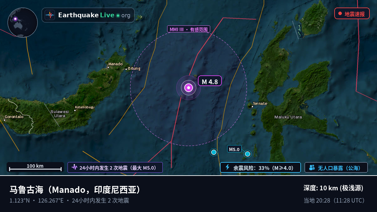 马鲁古海 (印度尼西亚)