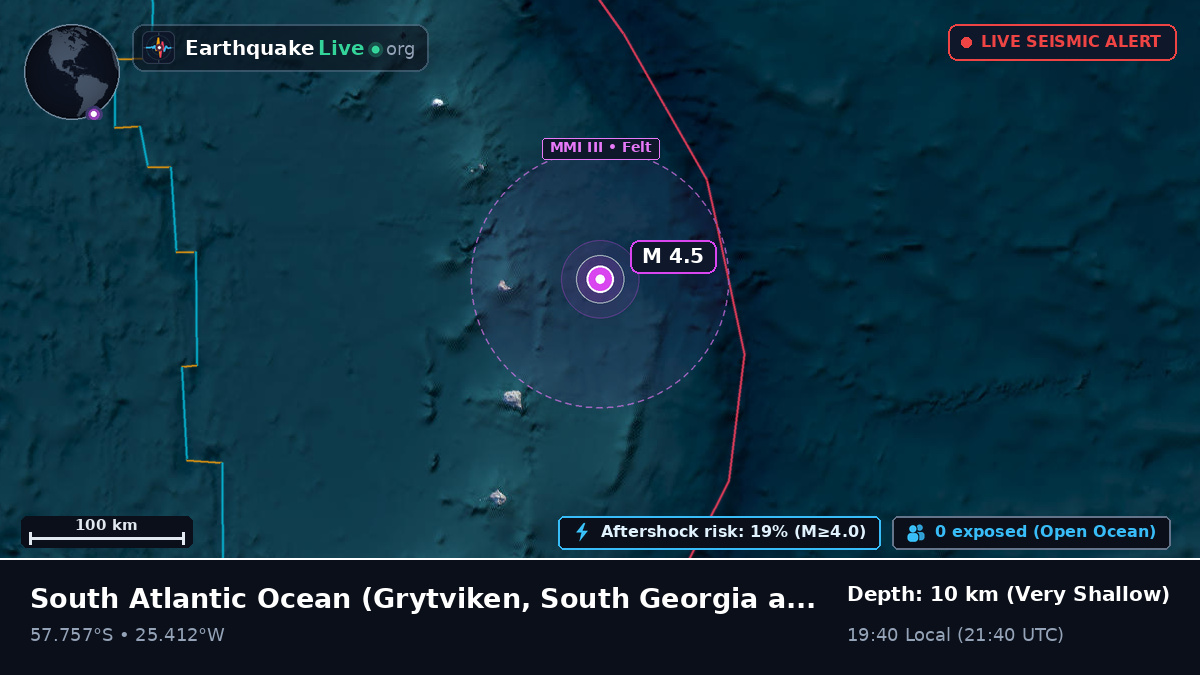South Atlantic Ocean (South Georgia and the Islands)
