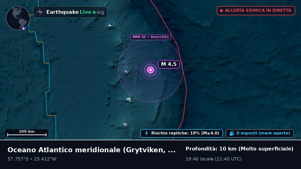 Oceano Atlantico meridionale (South Georgia and the Islands)