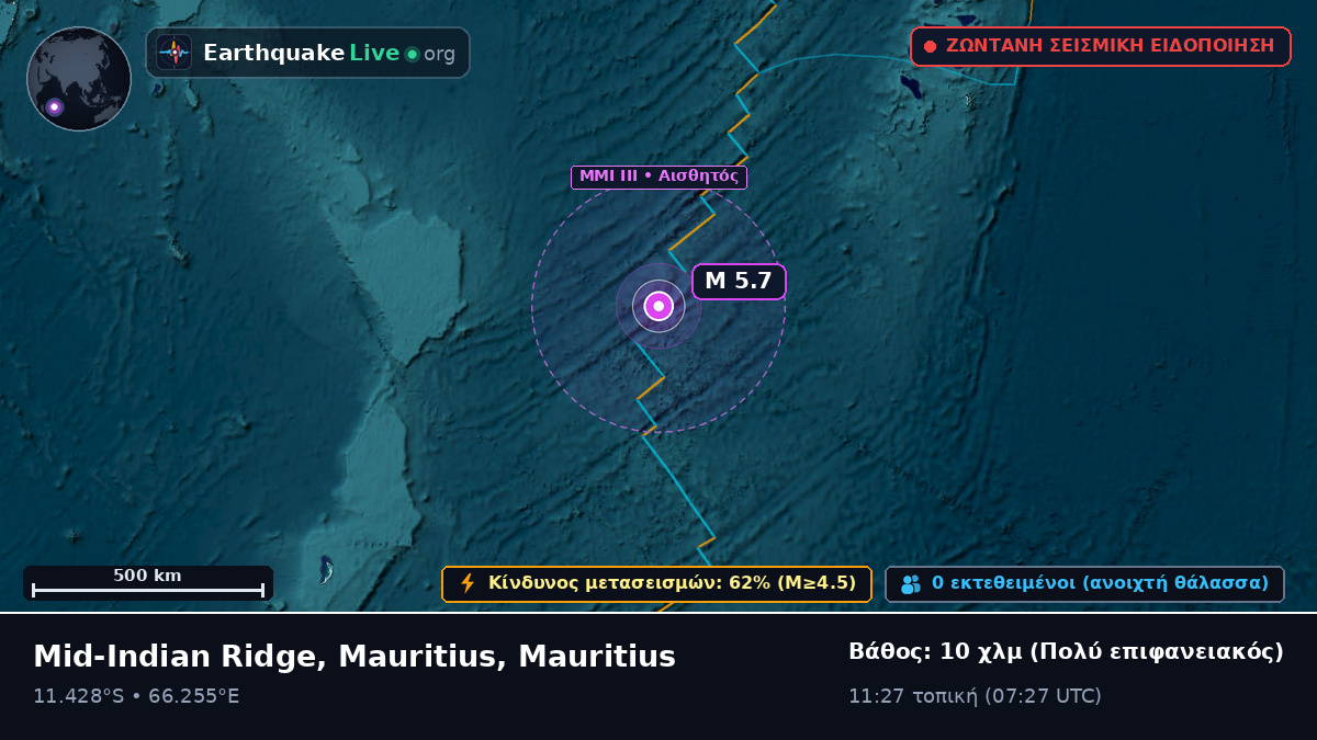 Ινδικός Ωκεανός (Mauritius)