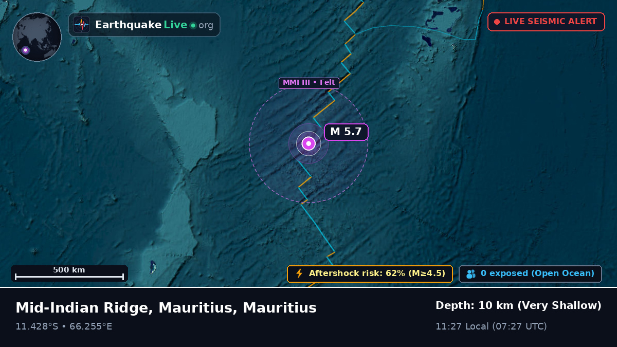 Indian Ocean (Mauritius)