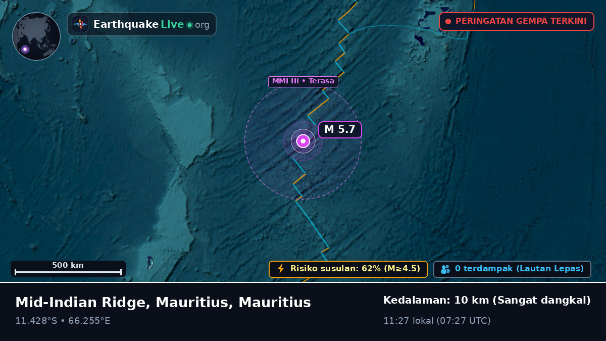Samudra Hindia (Mauritius)