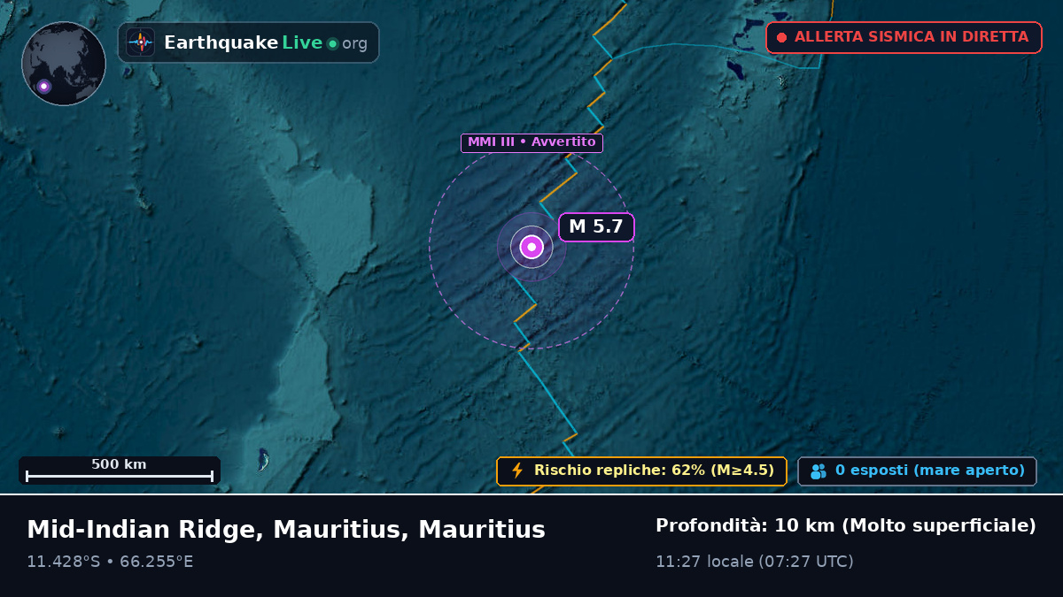 Oceano Indiano (Mauritius)