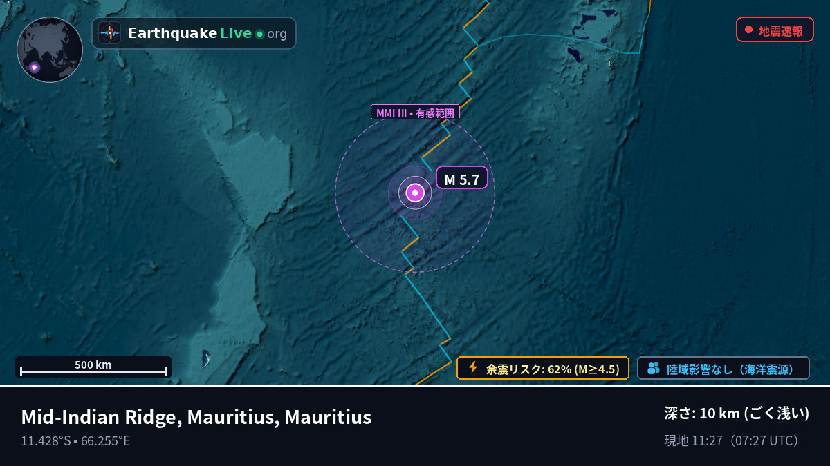 インド洋 (Mauritius)
