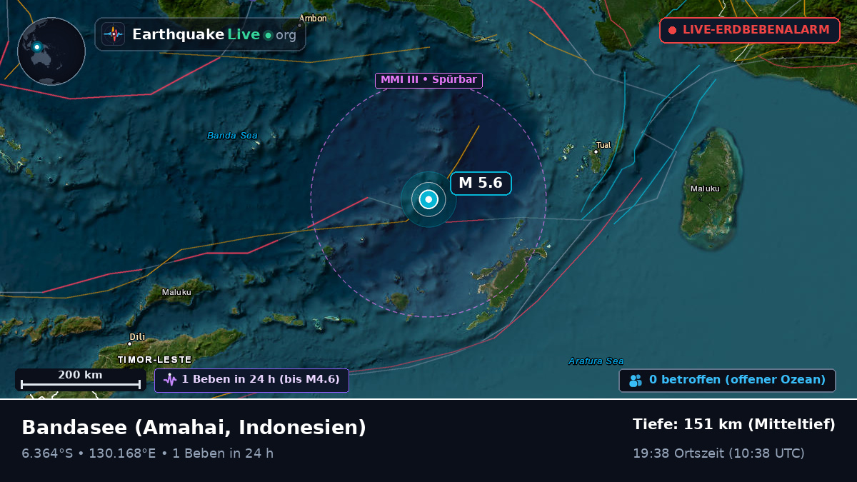 Bandasee (Indonesien)