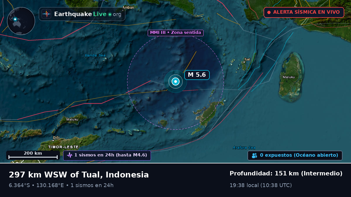 Mar de Banda (Indonesia)