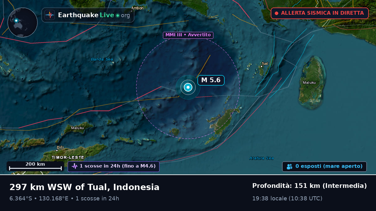 Mare di Banda (Indonesia)