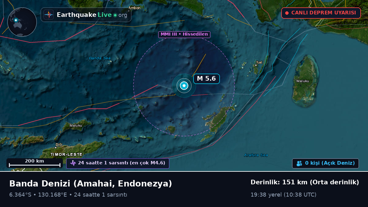 Banda Denizi (Endonezya)