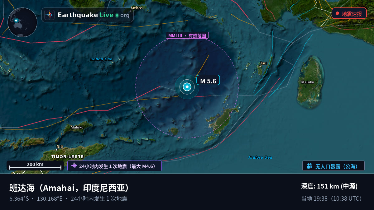 班达海 (印度尼西亚)