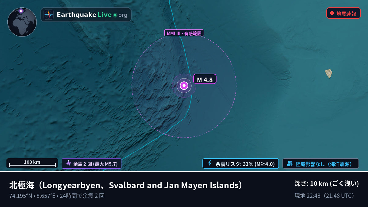 北極海 (Svalbard and Jan Mayen Islands)