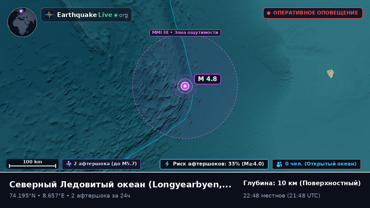 Северный Ледовитый океан (Svalbard and Jan Mayen Islands)
