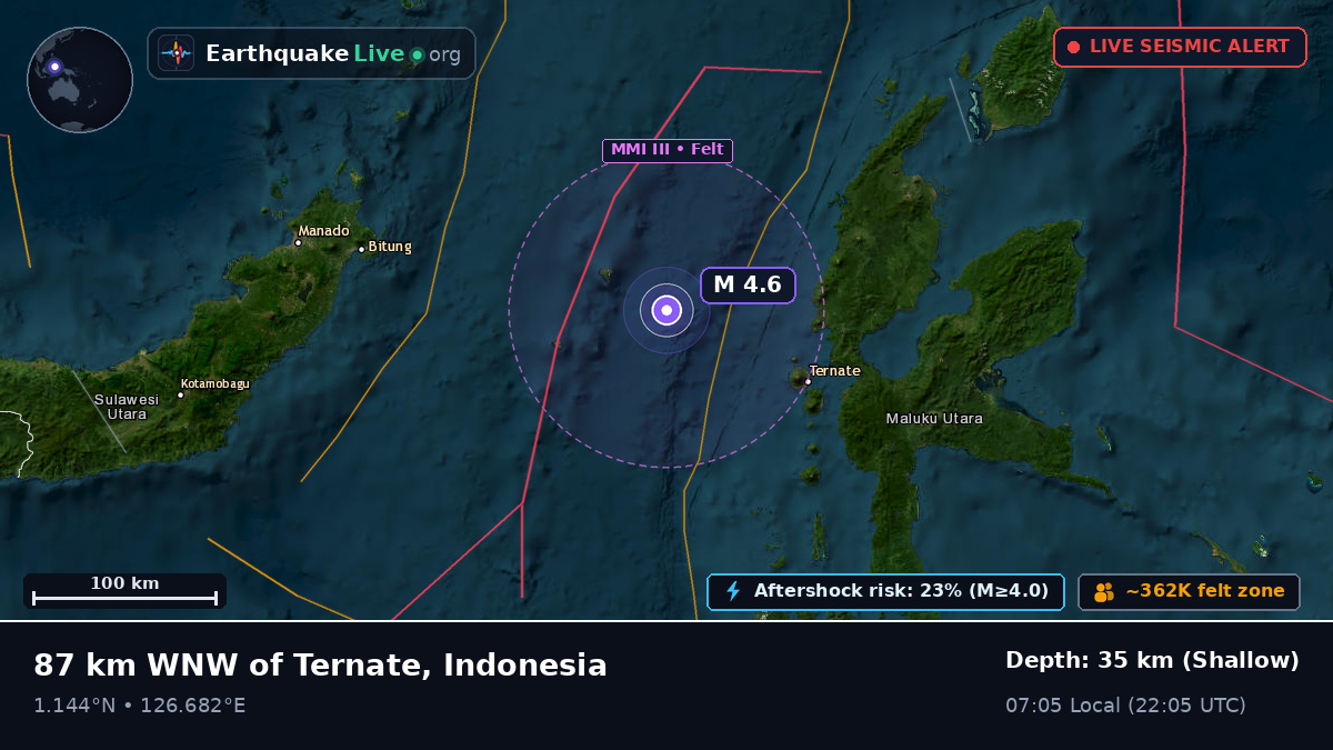Molucca Sea (Indonesia)