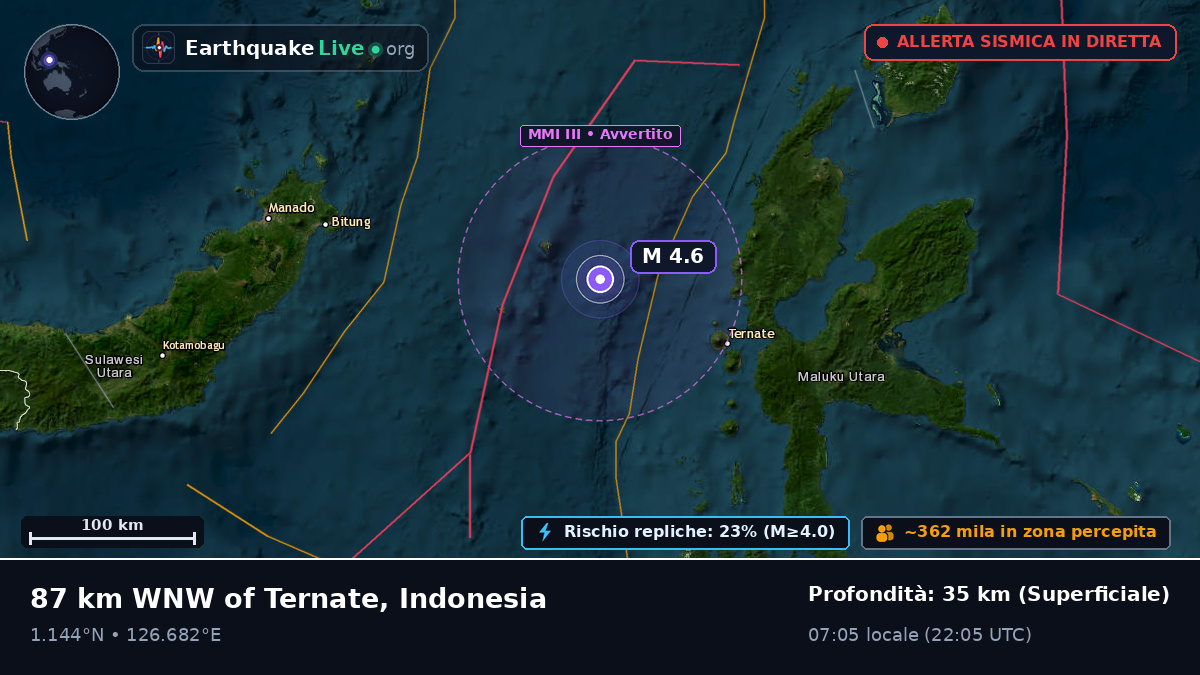 Mare delle Molucche (Indonesia)