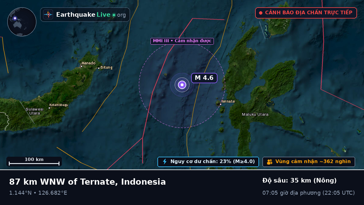Biển Molucca (Indonesia)