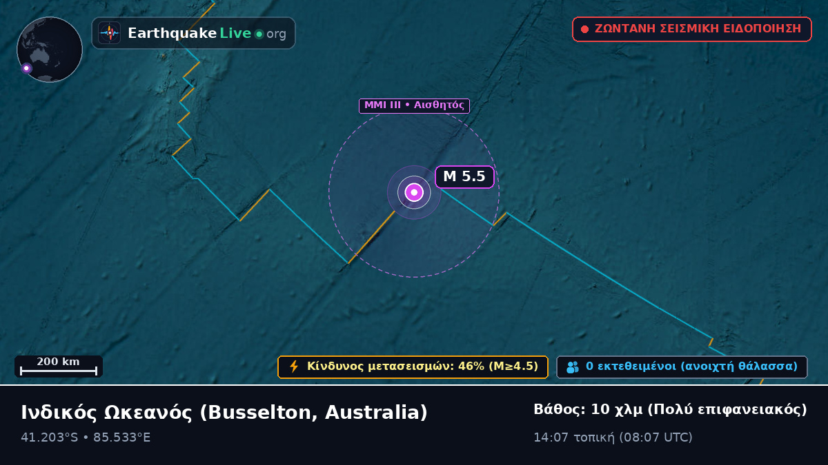 Ινδικός Ωκεανός (Australia)