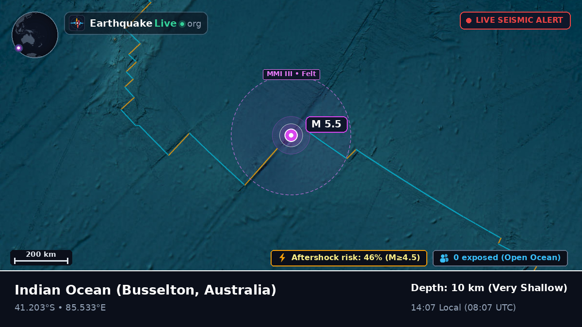 Indian Ocean (Australia)