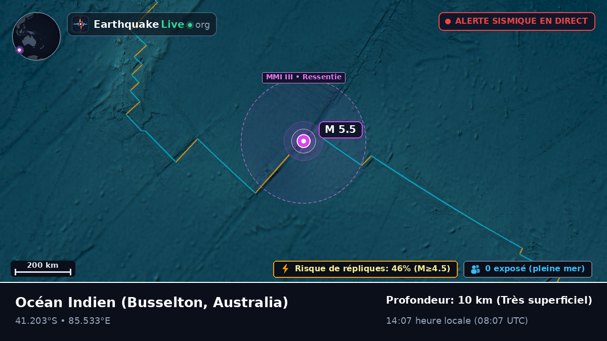 Océan Indien (Australia)