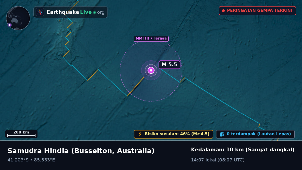 Samudra Hindia (Australia)