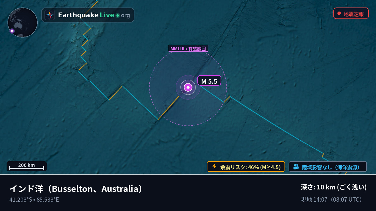 インド洋 (Australia)