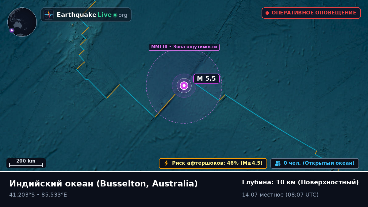 Индийский океан (Australia)