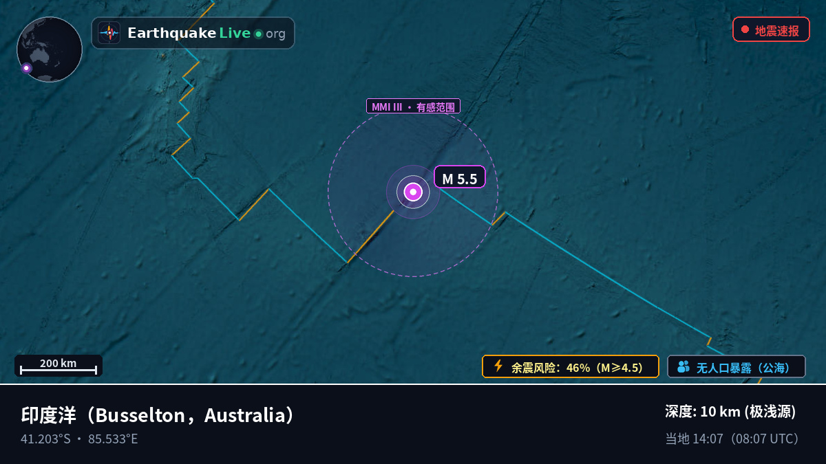 印度洋 (Australia)