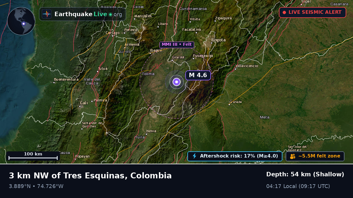 Tolima, Colombia