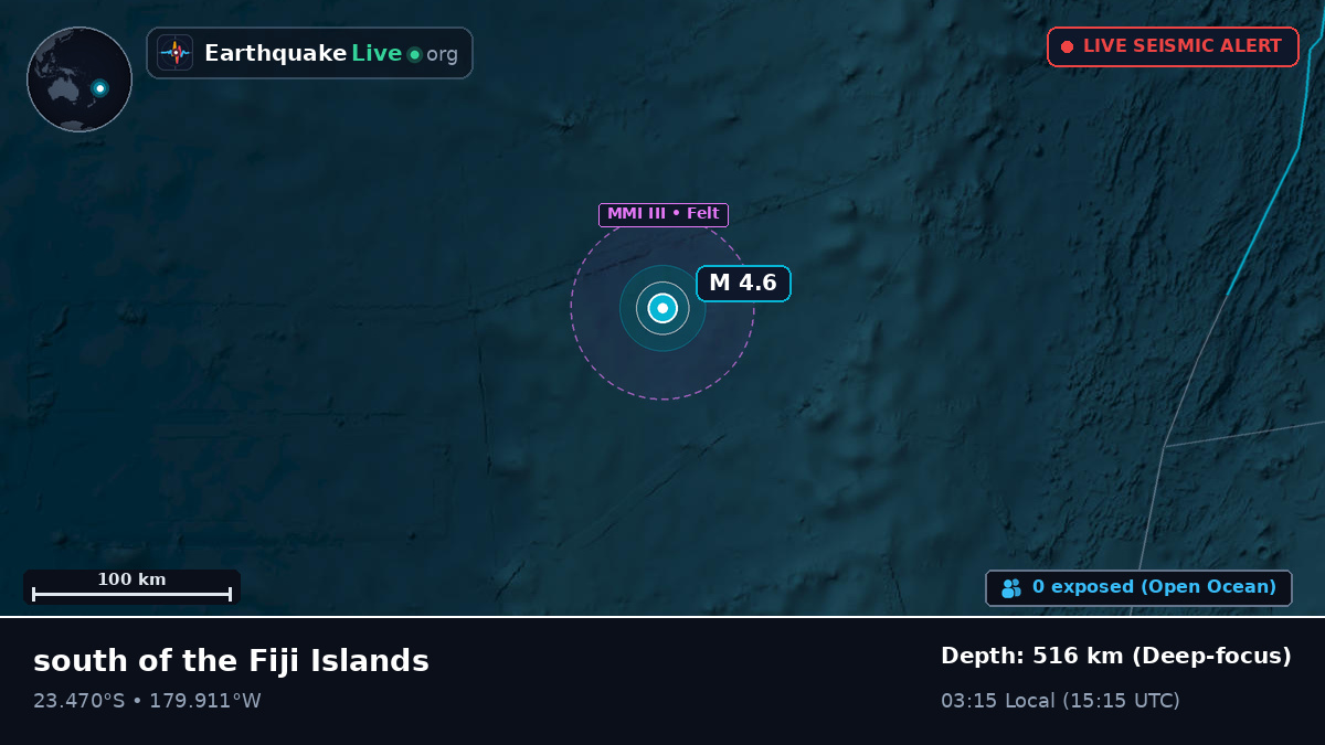 South Pacific Ocean (Tonga)
