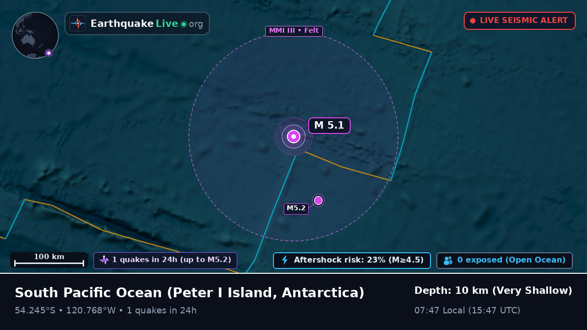 South Pacific Ocean (Antarctica)