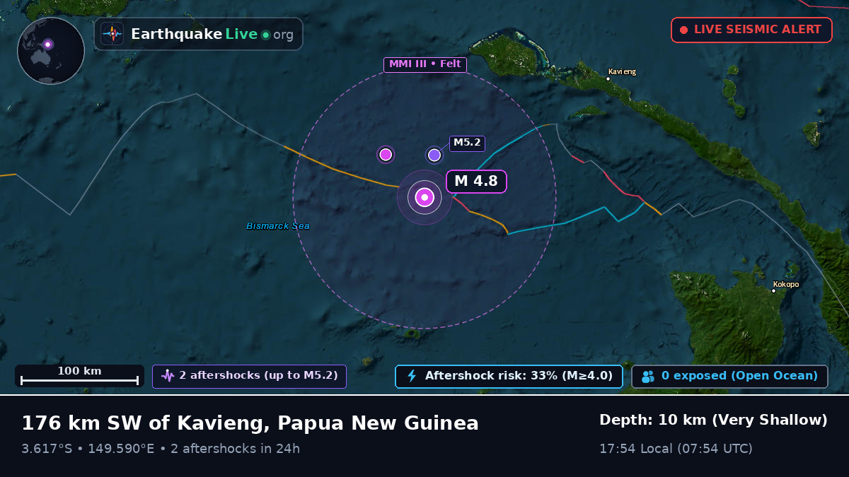 Off the coast of Kavieng, Papua New Guinea