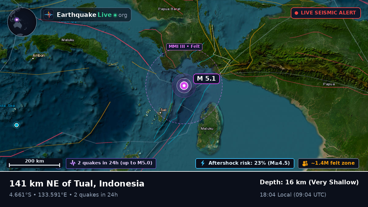 Indian Ocean (Indonesia)