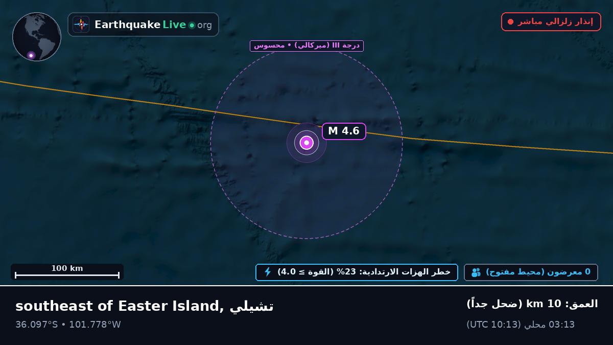 جنوب المحيط الهادئ (تشيلي)