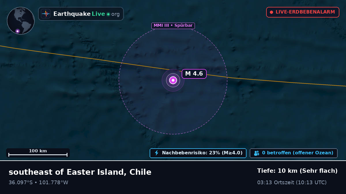 Südpazifik (Chile)