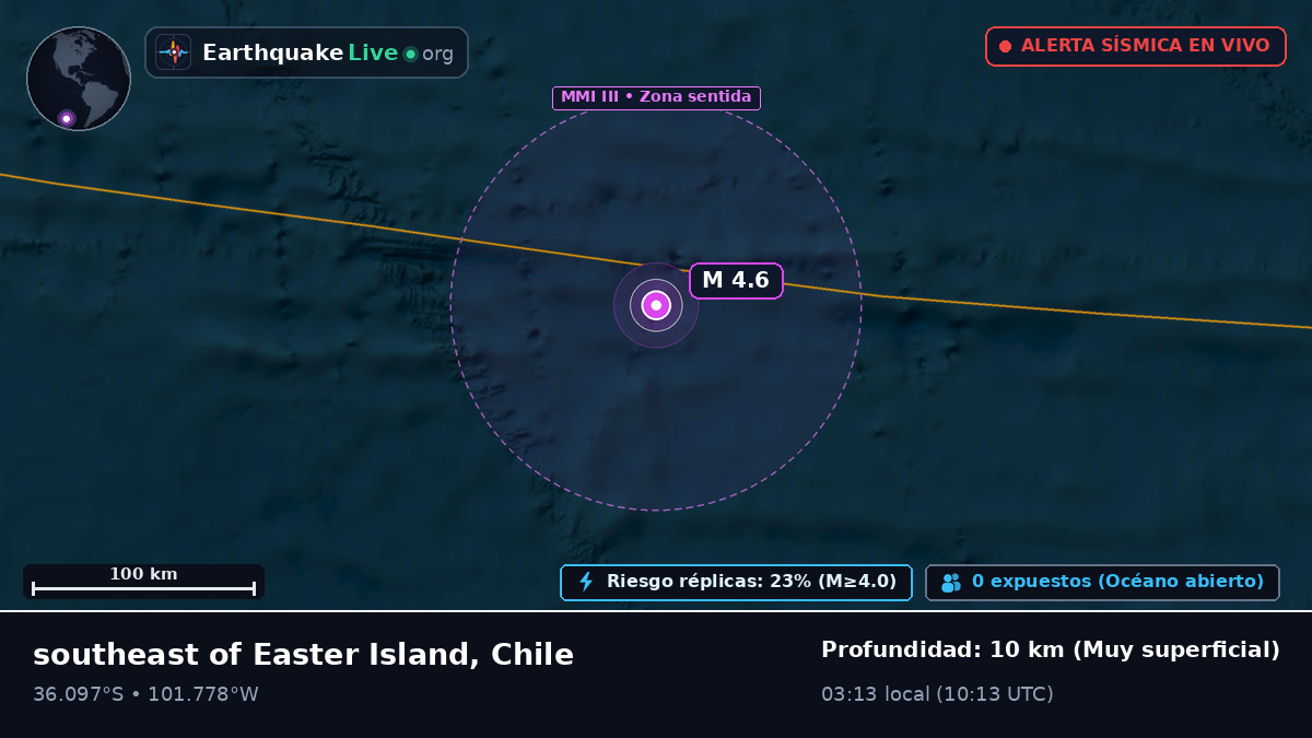 Océano Pacífico Sur (Chile)