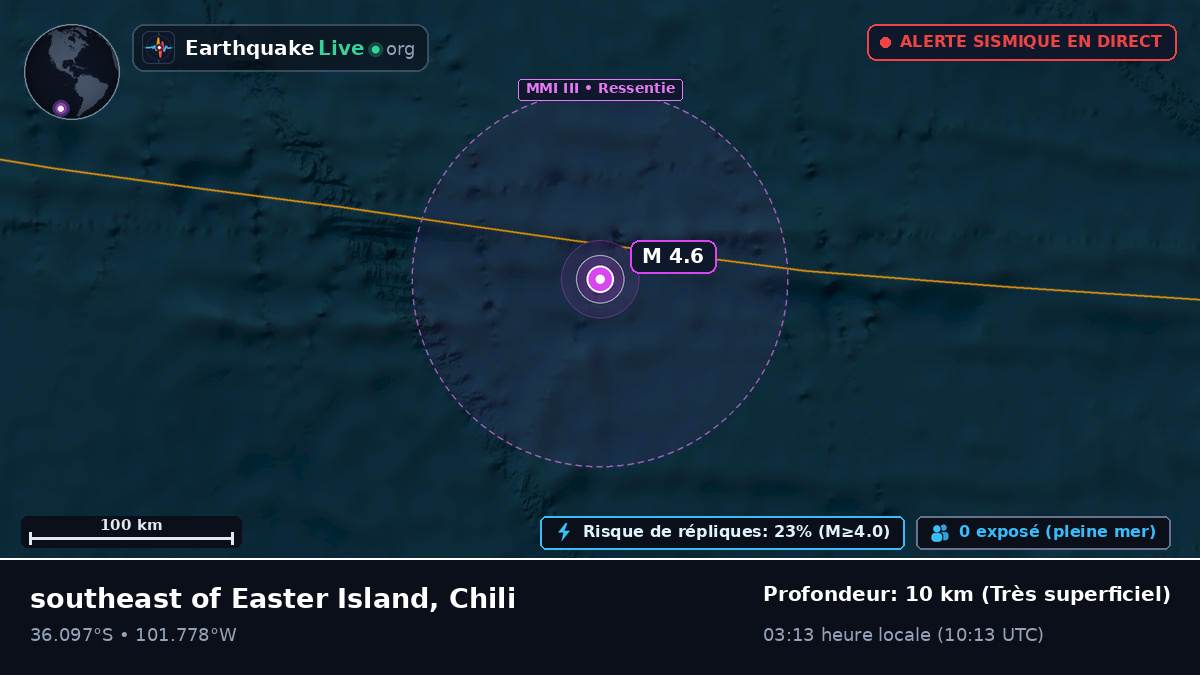 Océan Pacifique Sud (Chili)